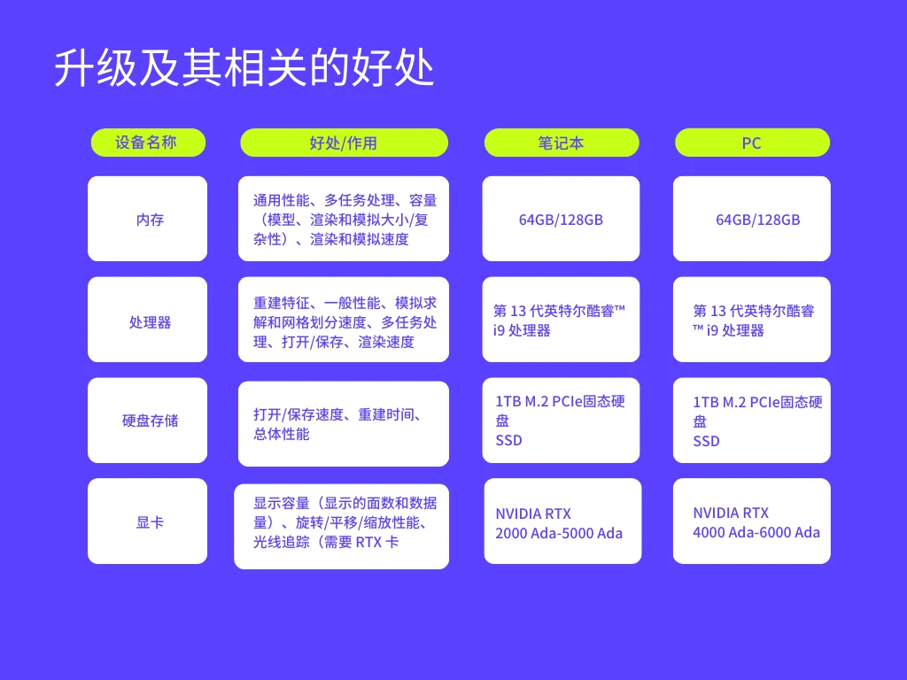 官网开发的方式具体有哪些?不同类型官网的开发方法对比分析 第1张 官网开发的方式具体有哪些?不同类型官网的开发方法对比分析 第1张