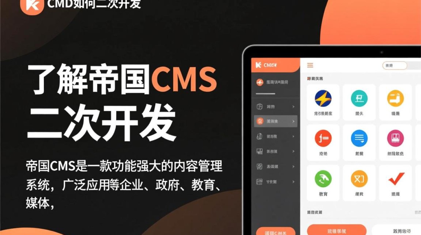 易企cms模版二次开发,具体流程和费用是怎样的? 第3张 易企cms模版二次开发,具体流程和费用是怎样的? 第3张