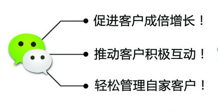 山西微信服务号开发,山西微信开发多少钱,微信服务号开发 第2张 山西微信服务号开发,山西微信开发多少钱,微信服务号开发 第2张