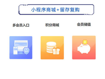 网站建设小程序开发怎么做?小程序开发多少钱,网站建设公司排名 第3张 网站建设小程序开发怎么做?小程序开发多少钱,网站建设公司排名 第3张