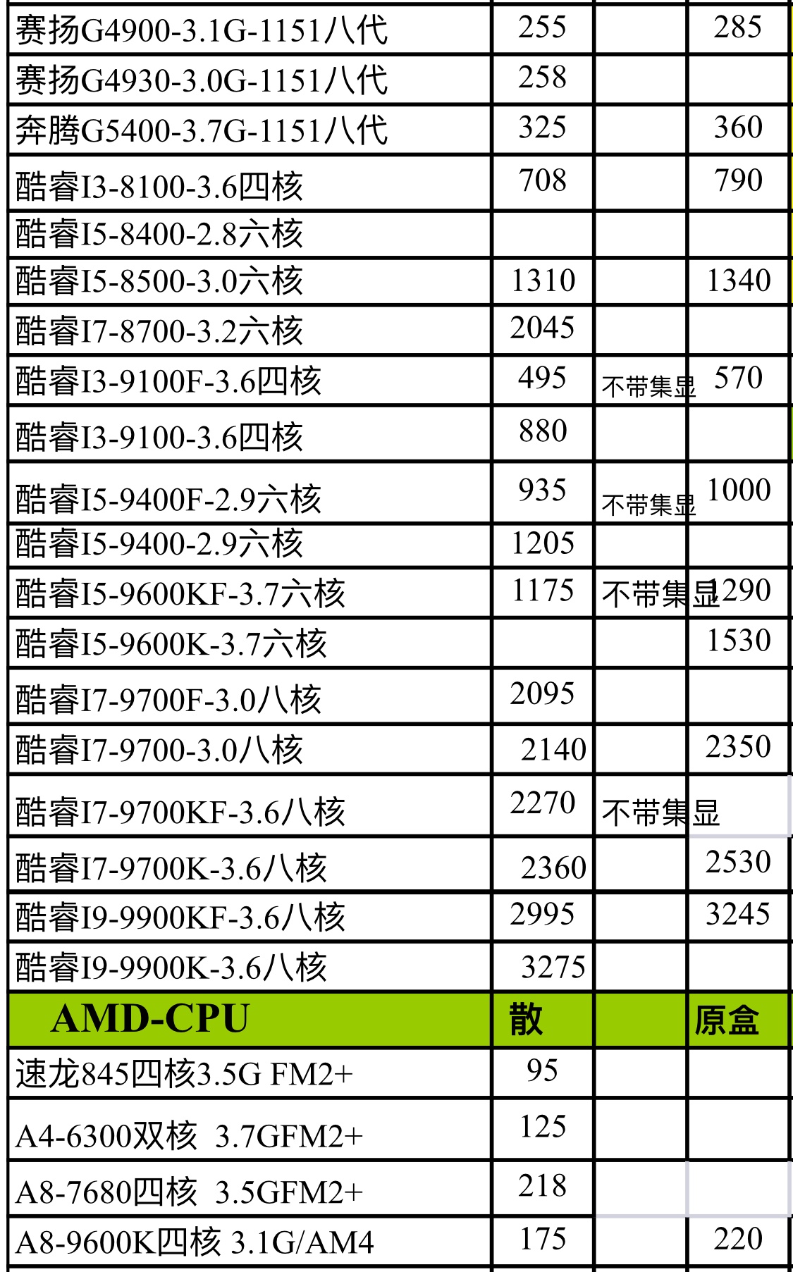 组装电脑配置及价格,组装电脑配置及价格 第3张 组装电脑配置及价格,组装电脑配置及价格 第3张