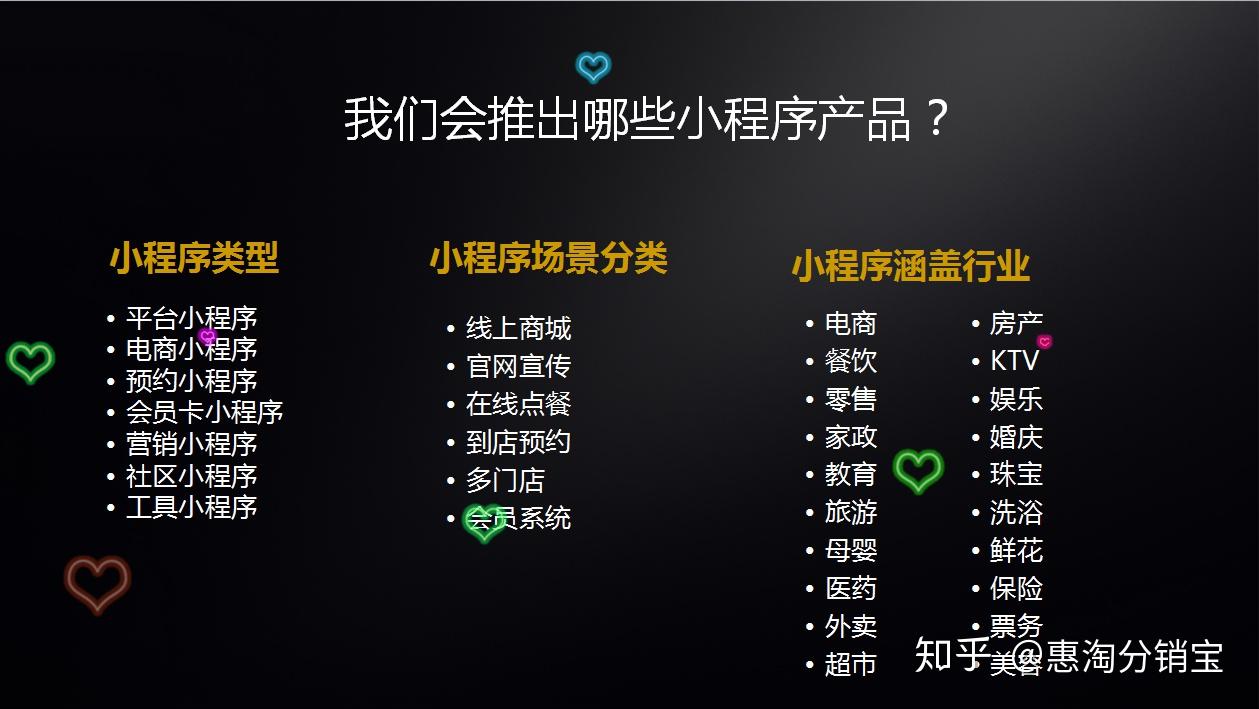 微信开发H5和小程序,哪个成本更低体验更好? 第3张 微信开发H5和小程序,哪个成本更低体验更好? 第3张