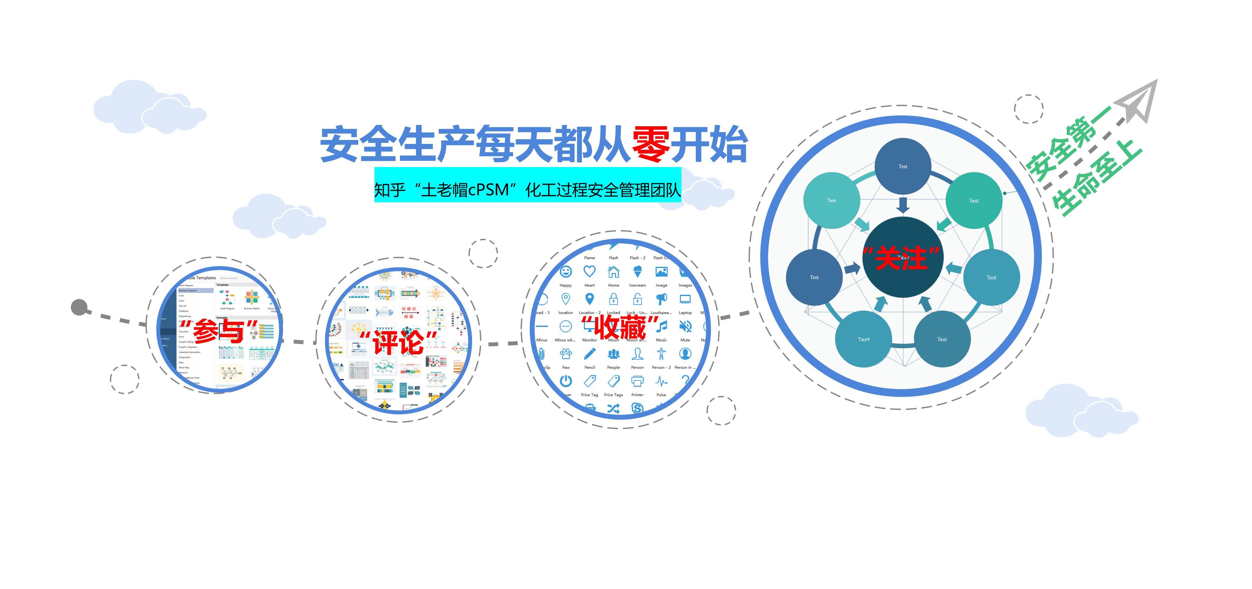 安全监测如何有效预防安全生产事故? 第2张 安全监测如何有效预防安全生产事故? 第2张