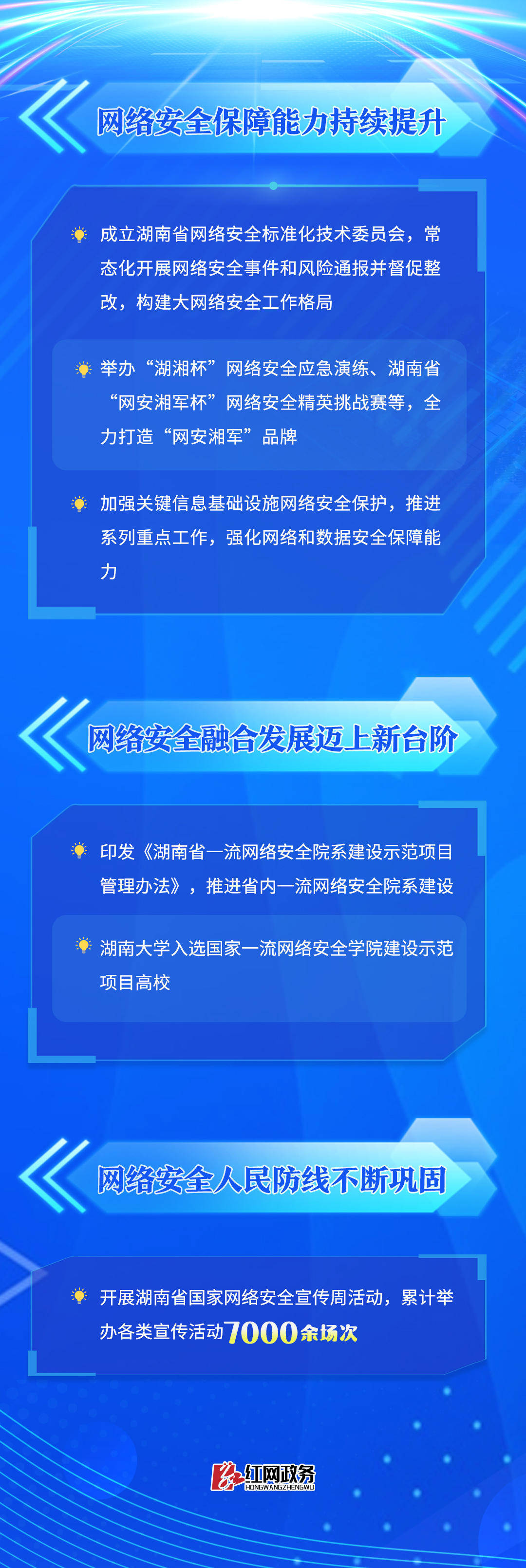 湖南网站开发哪家好，湖南网站建设公司排名