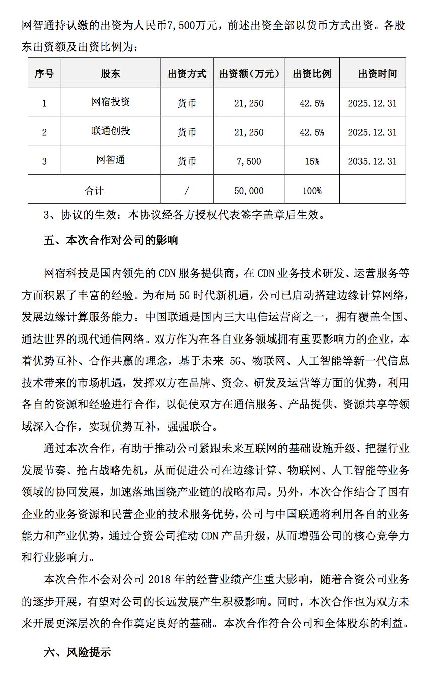 中国联通与网宿科技合作cdn,这对行业意味着什么? 第2张 中国联通与网宿科技合作cdn,这对行业意味着什么? 第2张