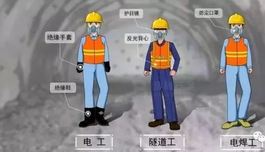 防护工程究竟如何实施?哪些关键环节不可忽视? 第3张 防护工程究竟如何实施?哪些关键环节不可忽视? 第3张
