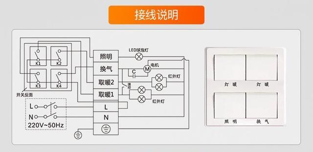 西顿线性风暖浴霸cdn-hxxfn18-01型号有何独特之处? 第1张 西顿线性风暖浴霸cdn-hxxfn18-01型号有何独特之处? 第1张