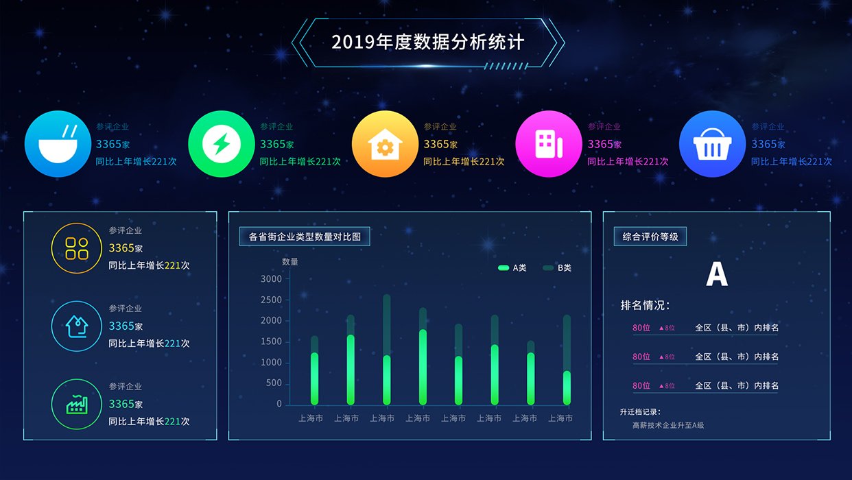 南充开发小程序公司哪家好?小程序开发公司排名及费用 第1张 南充开发小程序公司哪家好?小程序开发公司排名及费用 第1张