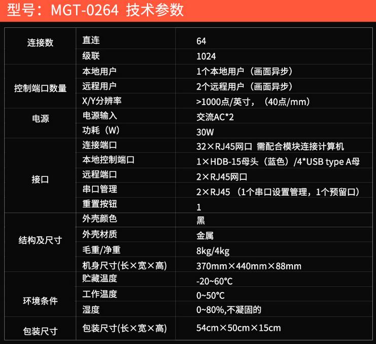 格林耐特交换机如何配置?详解配置步骤与关键参数设置 第3张 格林耐特交换机如何配置?详解配置步骤与关键参数设置 第3张