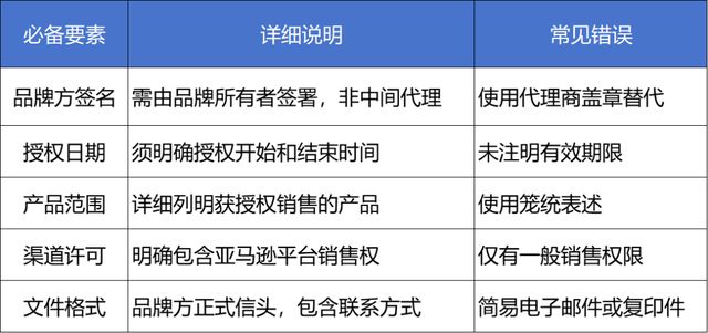 为何淘宝店铺域名禁止使用?合规问题还是技术限制?揭秘背后原因! 第1张 为何淘宝店铺域名禁止使用?合规问题还是技术限制?揭秘背后原因! 第1张