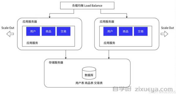 如何高效配置管理服务器?新手必备的实战教程 第2张 如何高效配置管理服务器?新手必备的实战教程 第2张