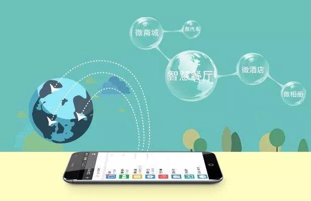 重庆o2o微信平台开发如何选择公司才能有效避坑省钱？ 第1张
