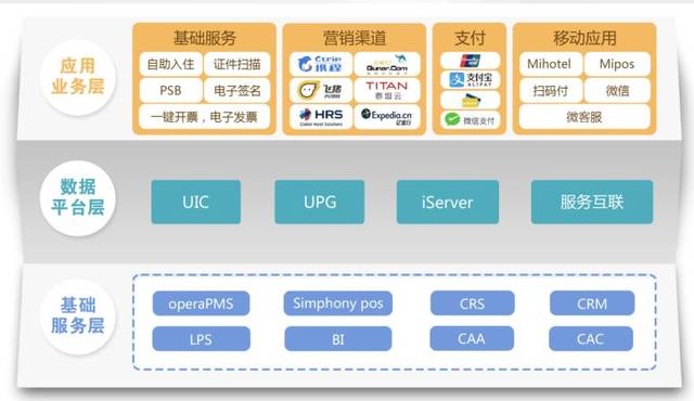 青云互联SoftBank线路专业测评怎么样,多IP服务器好用吗 第1张 青云互联SoftBank线路专业测评怎么样,多IP服务器好用吗 第1张