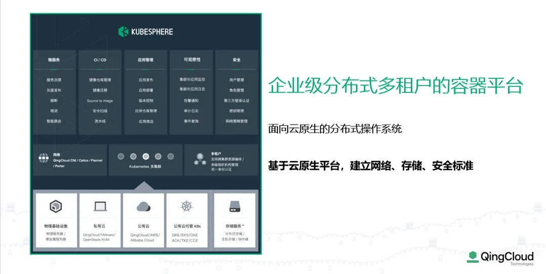 青云互联SoftBank线路专业测评怎么样,多IP服务器好用吗 第3张 青云互联SoftBank线路专业测评怎么样,多IP服务器好用吗 第3张