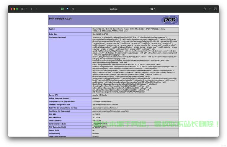 PHP获取网站绝对路径怎么写?PHP如何获取网站根目录路径? 第2张 PHP获取网站绝对路径怎么写?PHP如何获取网站根目录路径? 第2张
