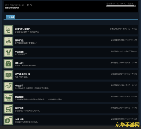 GTA5 中等配置能玩吗?GTA5 中等配置要求及优化技巧 第1张 GTA5 中等配置能玩吗?GTA5 中等配置要求及优化技巧 第1张