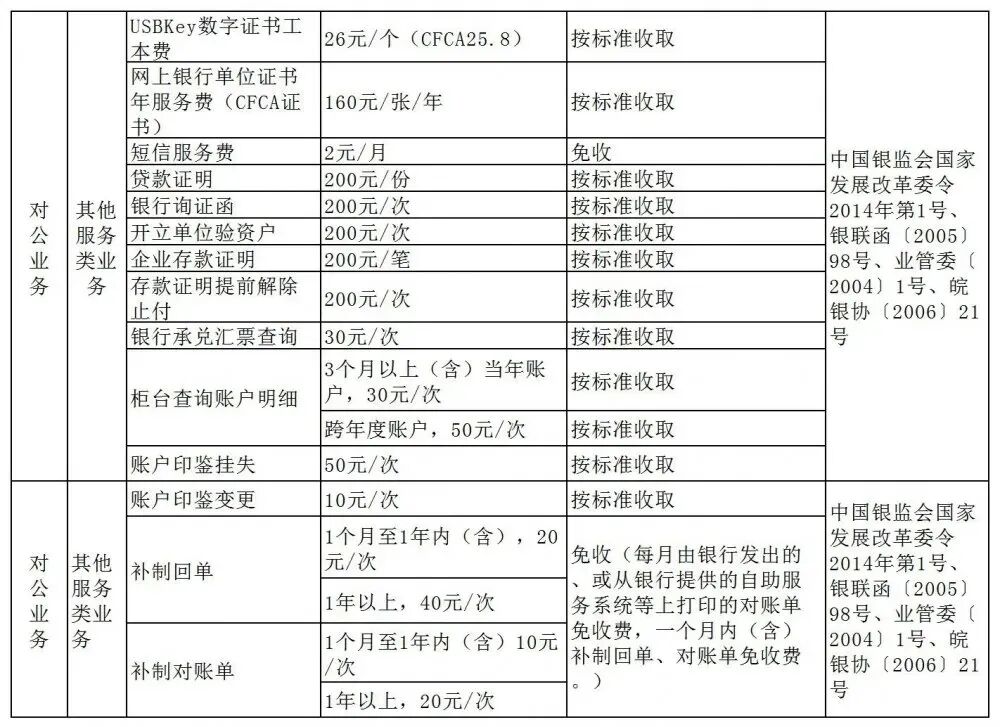 域名过户要收费吗?域名过户费用标准及免费情况 第2张 域名过户要收费吗?域名过户费用标准及免费情况 第2张