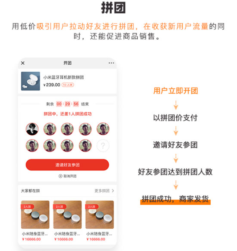 小程序开发拼团模板怎么做?拼团小程序开发多少钱 第2张 小程序开发拼团模板怎么做?拼团小程序开发多少钱 第2张