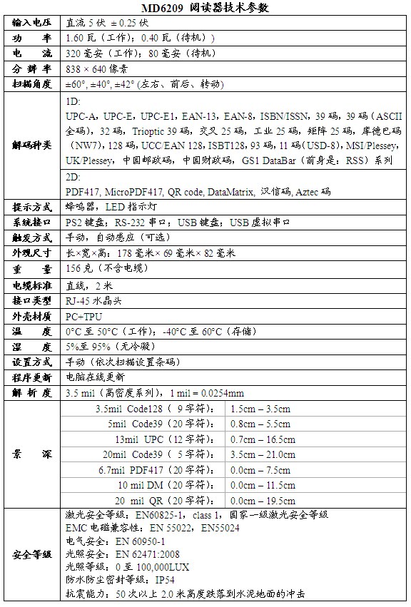 m5021cdn扫描器为何持续扫描不停,故障还是设置问题? 第2张 m5021cdn扫描器为何持续扫描不停,故障还是设置问题? 第2张