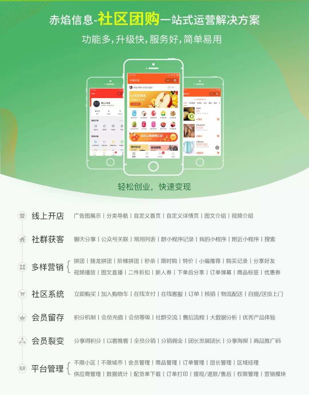 社区电商app平台开发怎么做,社区团购系统开发价格 第2张 社区电商app平台开发怎么做,社区团购系统开发价格 第2张