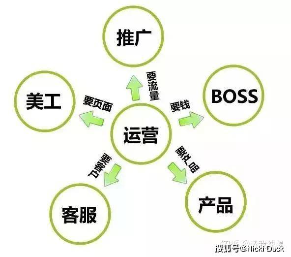 淘宝店铺域名为何如此关键?对店铺运营有何实质性影响? 第3张 淘宝店铺域名为何如此关键?对店铺运营有何实质性影响? 第3张