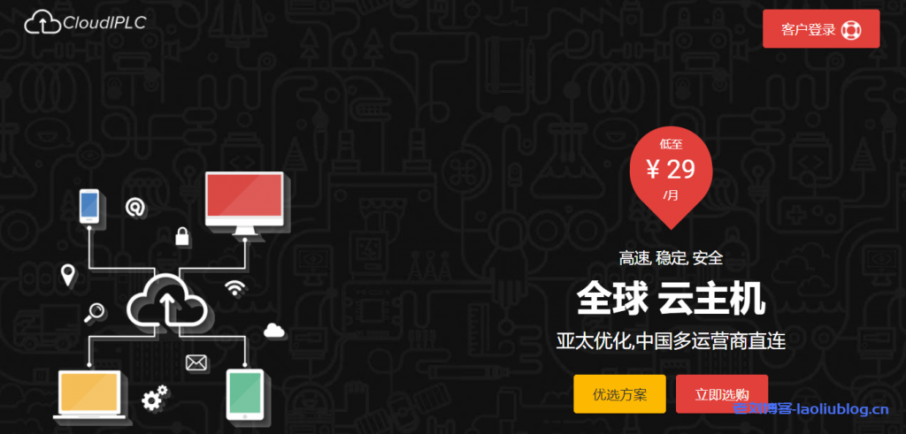硅谷服务器联通CUII线路测评怎么样?CUII线路值得买吗? 第2张 硅谷服务器联通CUII线路测评怎么样?CUII线路值得买吗? 第2张