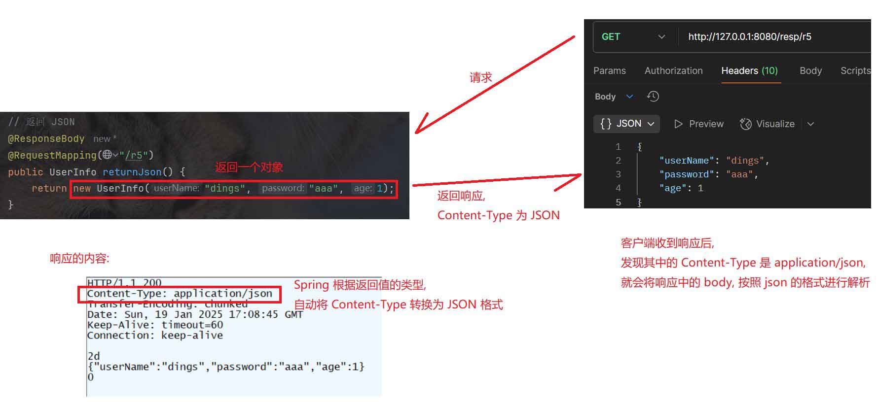 Spring MVC项目中如何通过注解配置实现定时任务调度? 第2张 Spring MVC项目中如何通过注解配置实现定时任务调度? 第2张