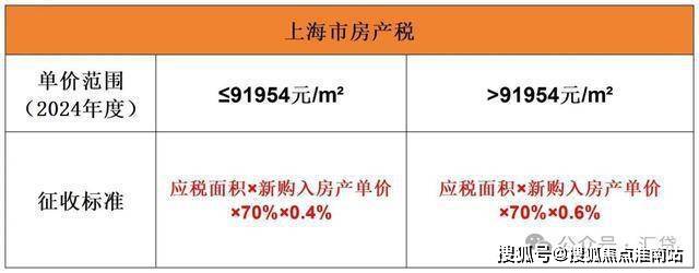开发商城费用收费标准是多少?2024年最新费用解析 第1张 开发商城费用收费标准是多少?2024年最新费用解析 第1张