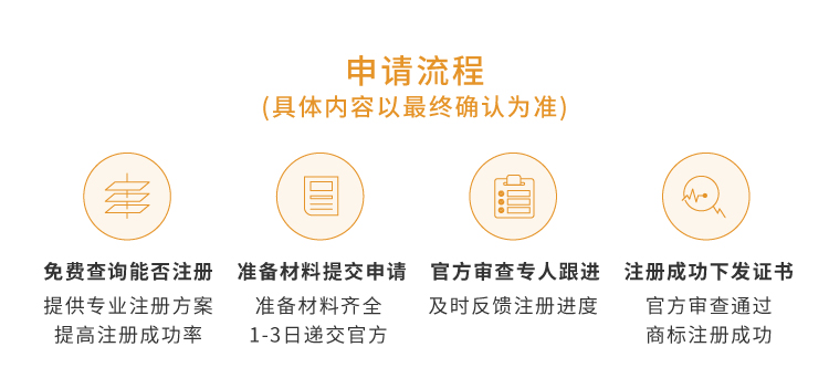如何高效找回遗忘的域名服务商联系方式? 第3张 如何高效找回遗忘的域名服务商联系方式? 第3张