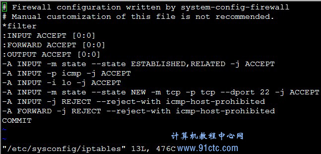 iptables 防火墙怎么配置?iptables 防火墙配置命令详解 第3张 iptables 防火墙怎么配置?iptables 防火墙配置命令详解 第3张