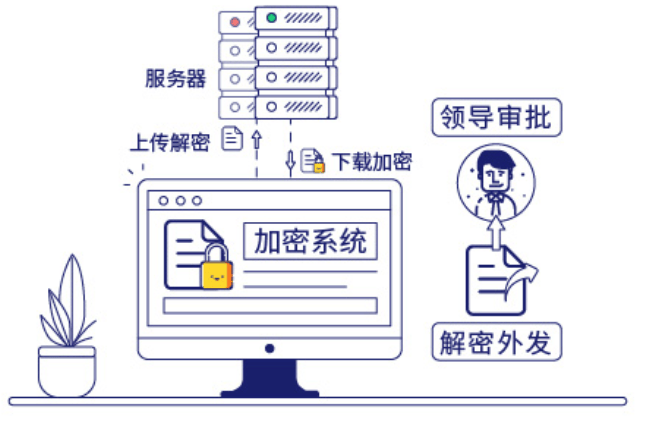 附件数据库究竟隐藏了哪些秘密?它的用途和影响究竟如何? 第1张 附件数据库究竟隐藏了哪些秘密?它的用途和影响究竟如何? 第1张