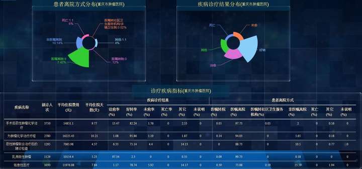 非人力资源管理与大数据分析,如何实现高效融合与精准应用? 第2张 非人力资源管理与大数据分析,如何实现高效融合与精准应用? 第2张