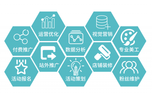 域名代理商哪个好？哪家域名代理商靠谱又便宜？ 第3张