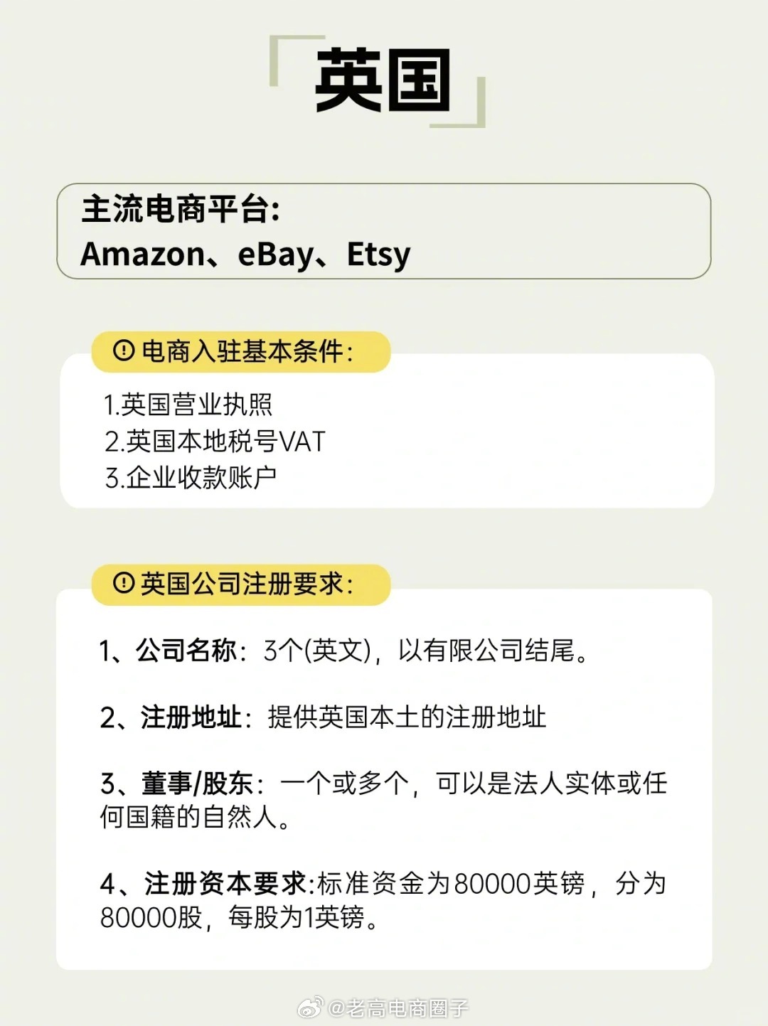 1198海外域名是什么?1198海外域名注册流程及费用 第2张 1198海外域名是什么?1198海外域名注册流程及费用 第2张