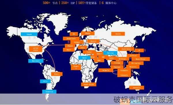 阿里云CN2 GT线路怎么样?性价比之选丢包少 第3张 阿里云CN2 GT线路怎么样?性价比之选丢包少 第3张