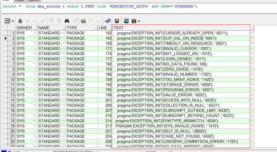 PL/SQL不能查看对象?排查解决方法与常见原因分析? 第3张 PL/SQL不能查看对象?排查解决方法与常见原因分析? 第3张