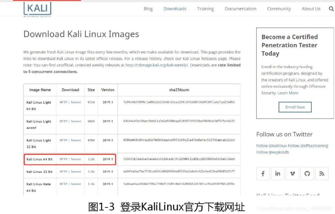 kali如何查询子域名,kali子域名枚举工具推荐 第1张 kali如何查询子域名,kali子域名枚举工具推荐 第1张