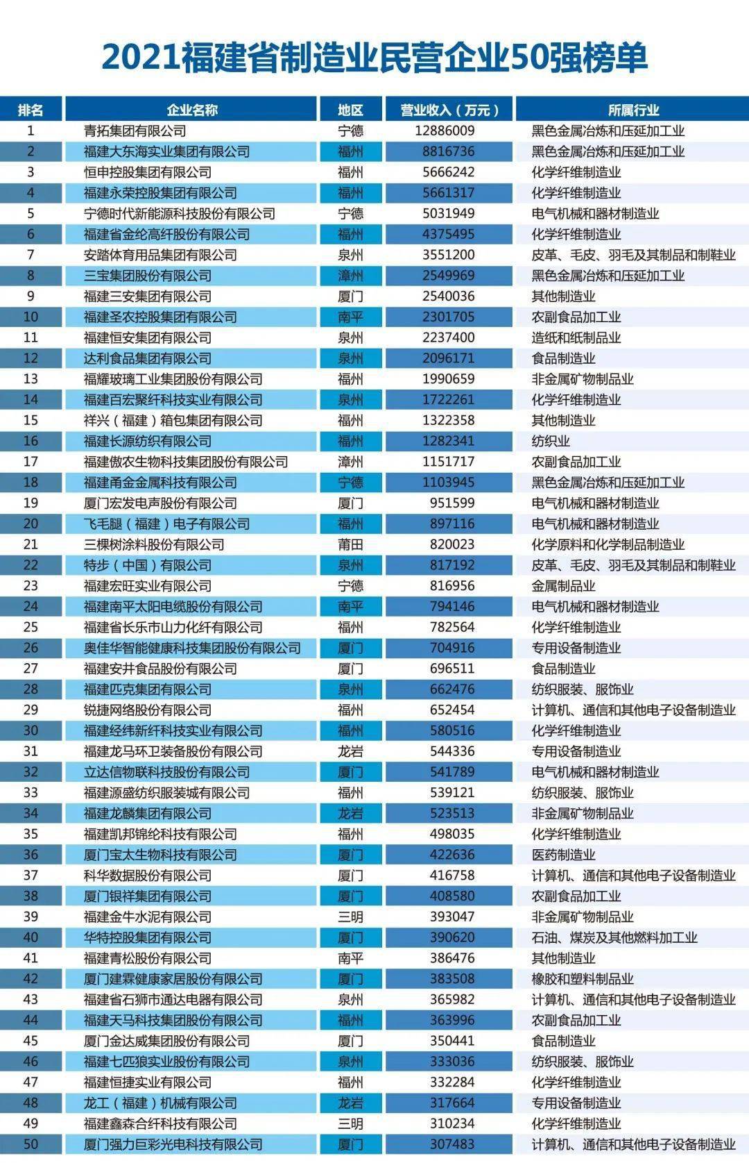 泉州企业网站开发多少钱,泉州企业网站开发公司 第2张 泉州企业网站开发多少钱,泉州企业网站开发公司 第2张