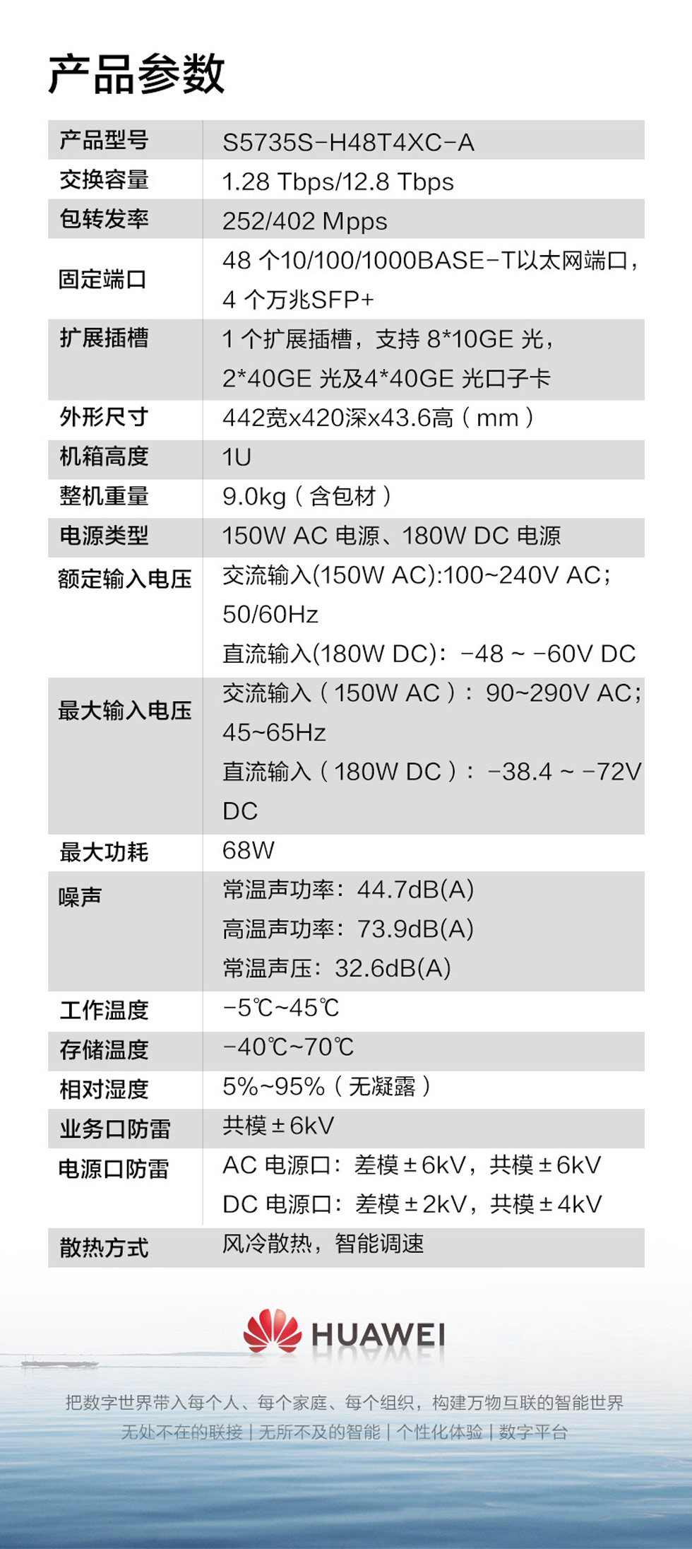华为s5300 配置怎么设置?华为s5300 配置参数及命令详解 第1张 华为s5300 配置怎么设置?华为s5300 配置参数及命令详解 第1张