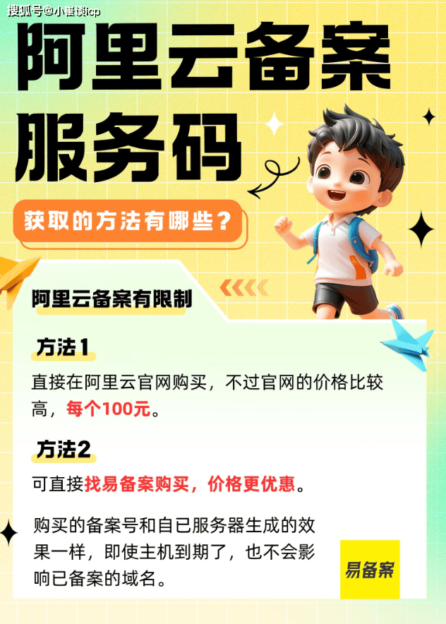 阿里云域名备案号具体如何查询?备案流程详解及常见问题解答 第2张 阿里云域名备案号具体如何查询?备案流程详解及常见问题解答 第2张
