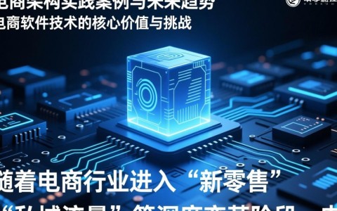 电商软件技术开发的关键技术及选型策略是什么? 第1张 电商软件技术开发的关键技术及选型策略是什么? 第1张