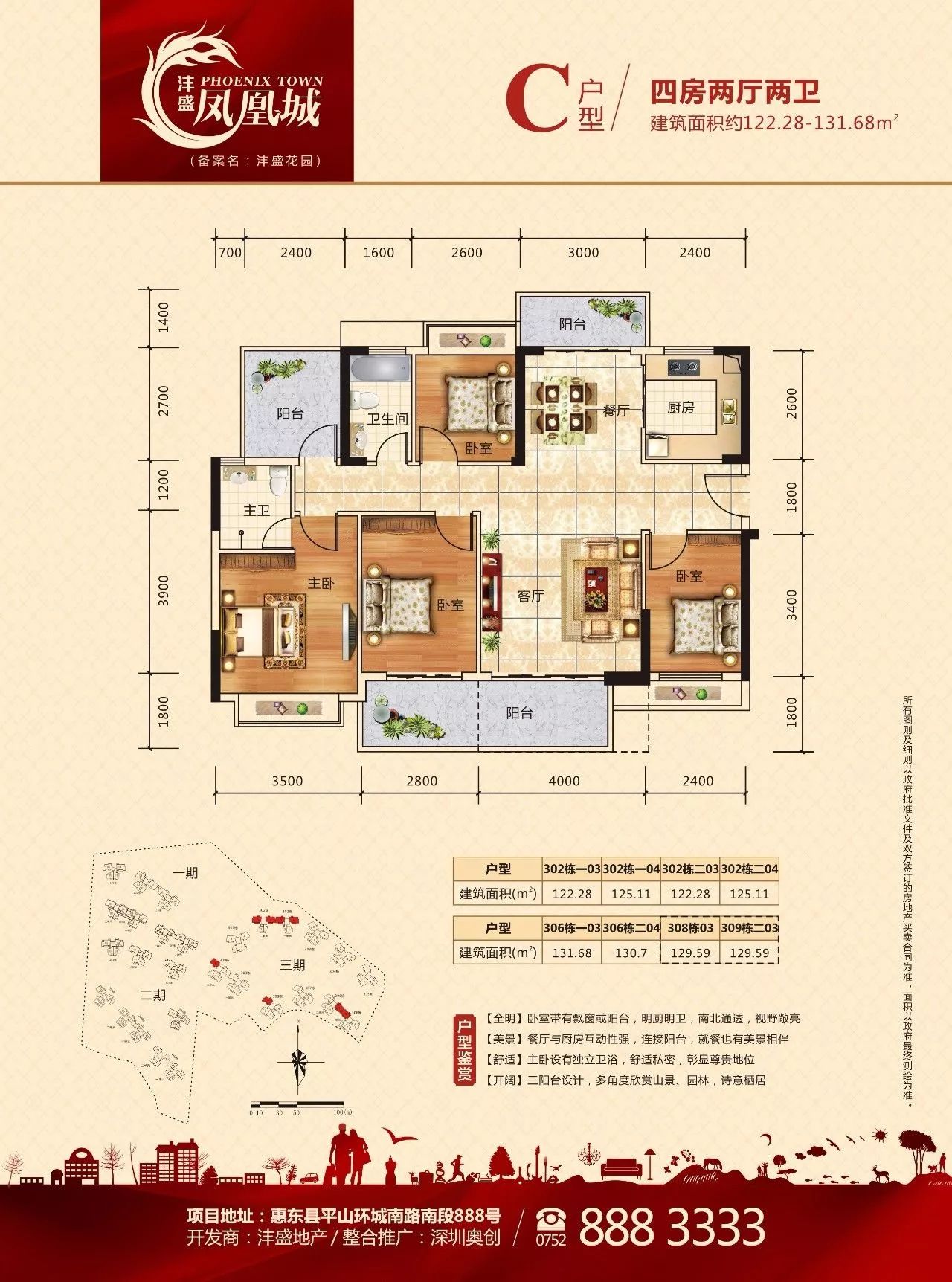 联通VIP Hostwinds凤凰城VPS路由分析,Hostwinds凤凰城VPS怎么样 第3张 联通VIP Hostwinds凤凰城VPS路由分析,Hostwinds凤凰城VPS怎么样 第3张