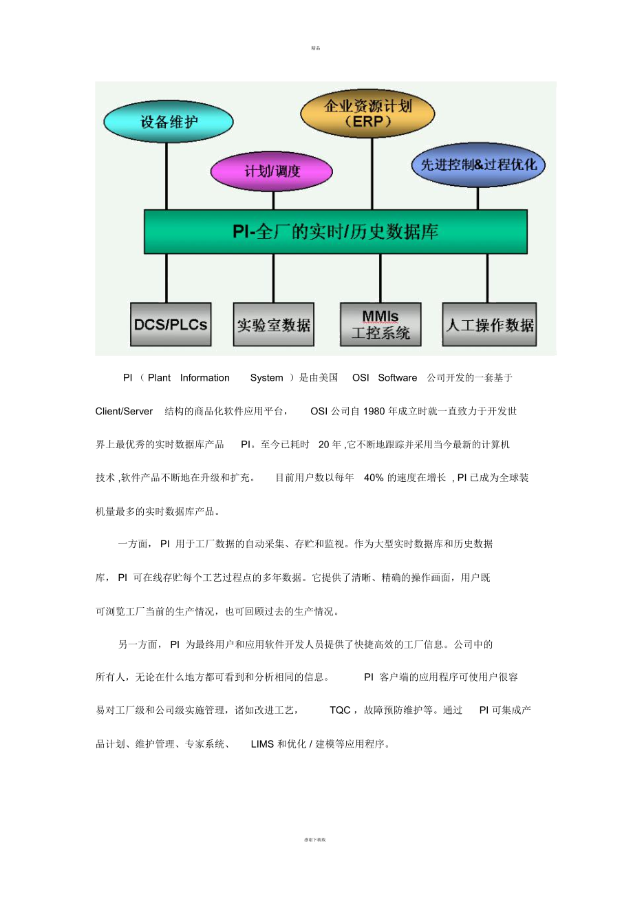 pi过程数据库 第1张 pi过程数据库 第1张