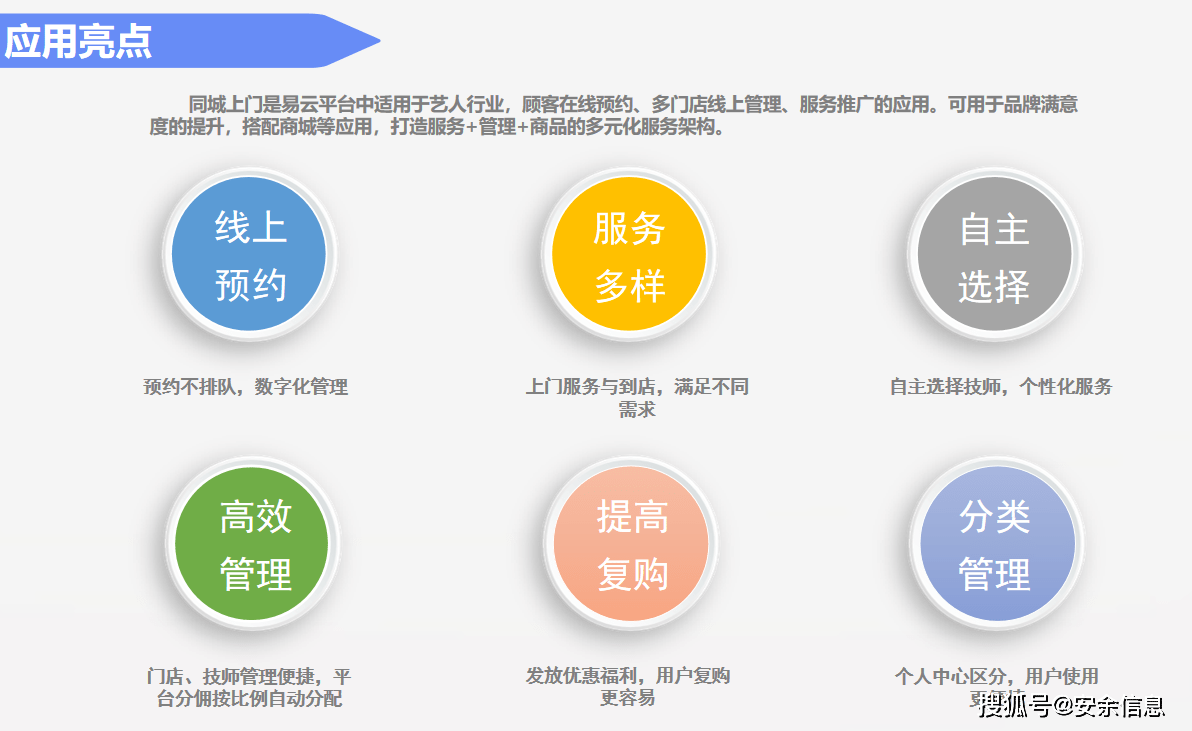 开发公司为客户提供哪些服务?开发公司服务内容详解 第1张 开发公司为客户提供哪些服务?开发公司服务内容详解 第1张