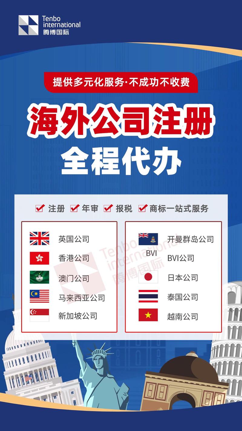 海外域名代理哪家好?海外域名代理推荐 第2张 海外域名代理哪家好?海外域名代理推荐 第2张
