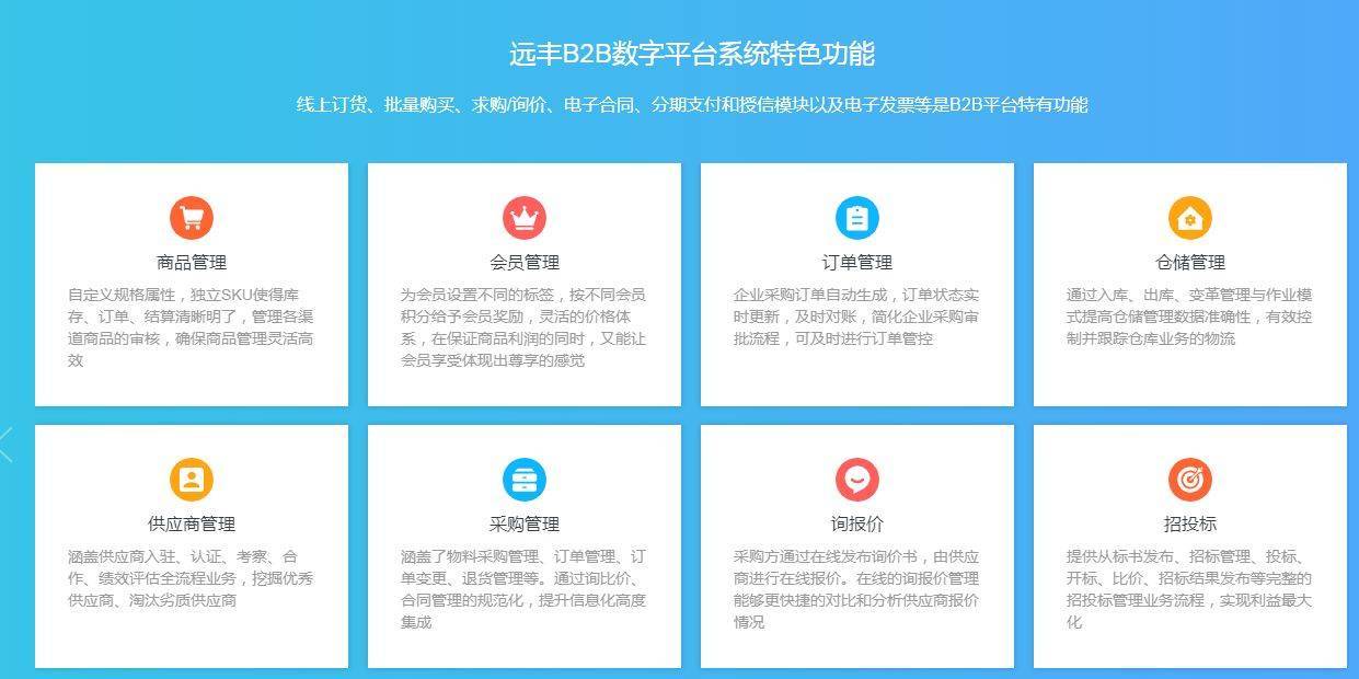 B2B管理软件开发,如何选择合适的系统以提升企业效率? 第2张 B2B管理软件开发,如何选择合适的系统以提升企业效率? 第2张