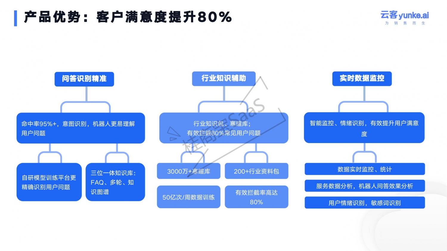 云酒盛世系统开发靠谱吗？开发流程与成本分析全解析 第1张