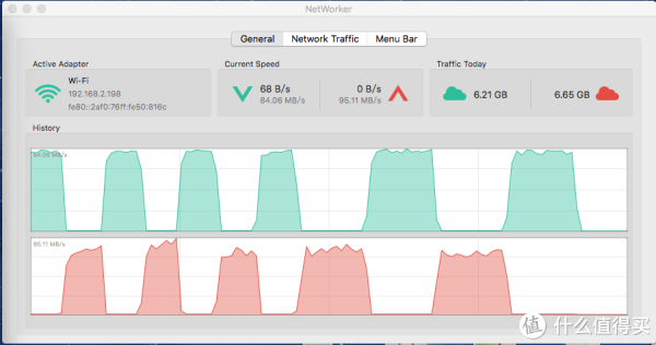 AkkoCloud BGP网络怎么样?AkkoCloud BGP线路速度延迟实测评测 第1张 AkkoCloud BGP网络怎么样?AkkoCloud BGP线路速度延迟实测评测 第1张