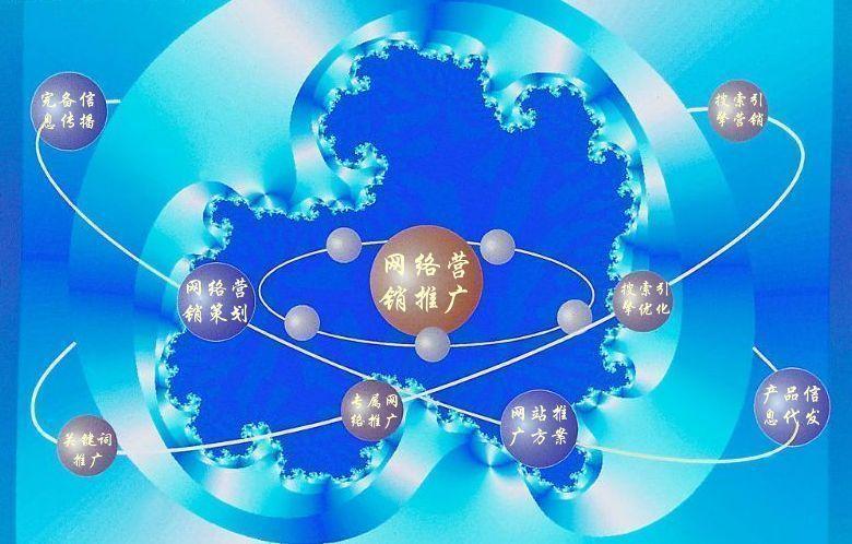 房山营销型网站制作开发哪家好?房山专业建站公司推荐 第1张 房山营销型网站制作开发哪家好?房山专业建站公司推荐 第1张