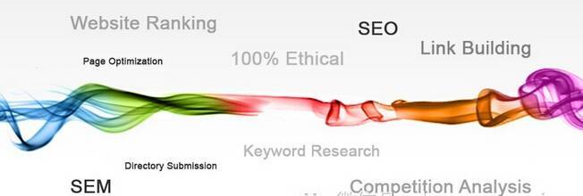 域名重定向对搜索引擎排名、用户体验和网站流量有何潜在负面影响? 第2张 域名重定向对搜索引擎排名、用户体验和网站流量有何潜在负面影响? 第2张